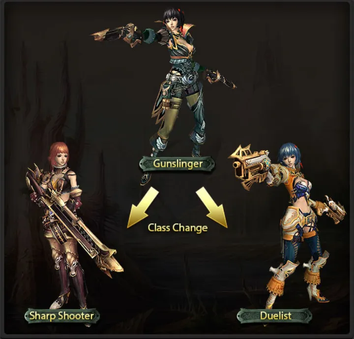 Gunslinger